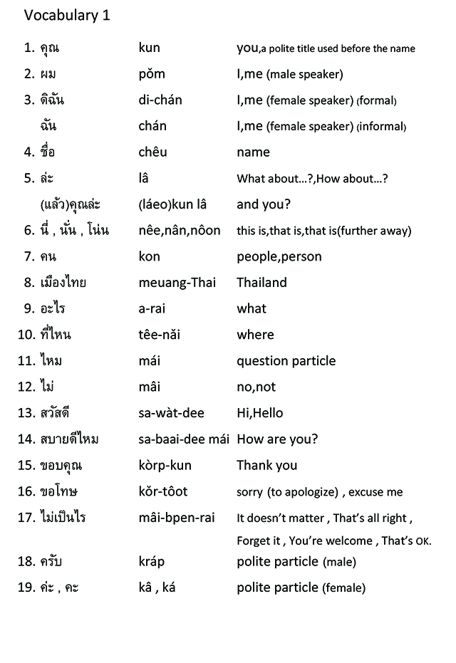 learn thai online skype learn thai online skype
